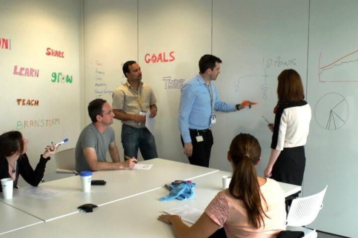 Dry erase surfaces for all office walls