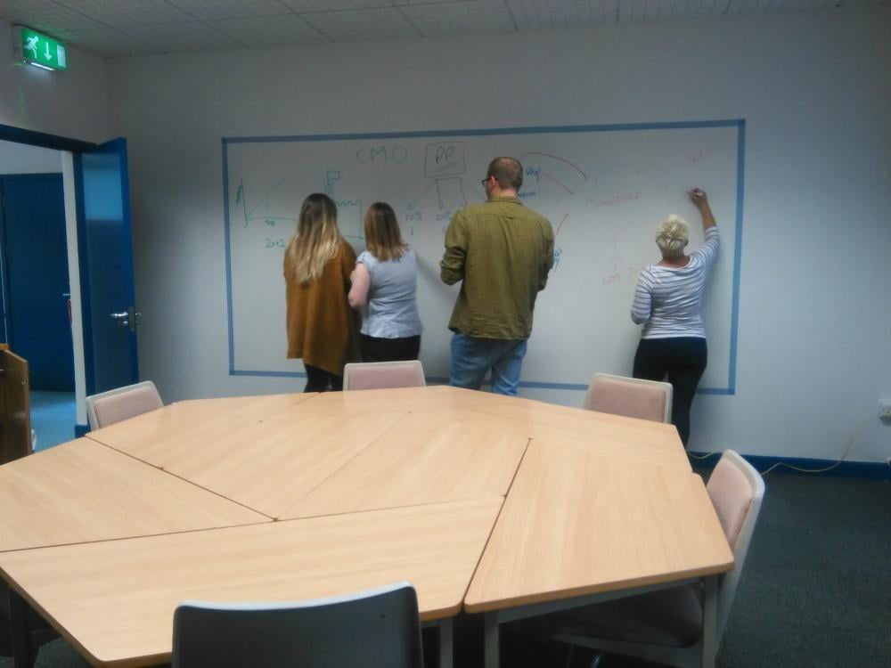 The Marketing Institute using whiteboard painted walls